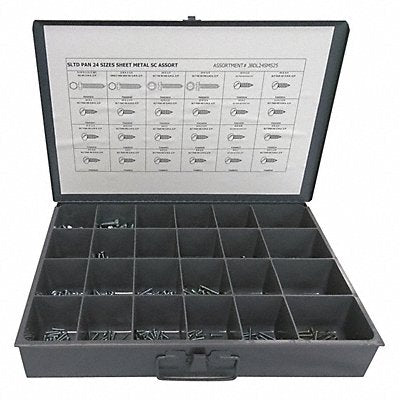 Screw Kits and Sets