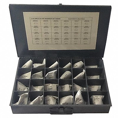 Key Stock Assortments
