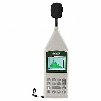 Octave Band Analyzer Real Time w/NIST