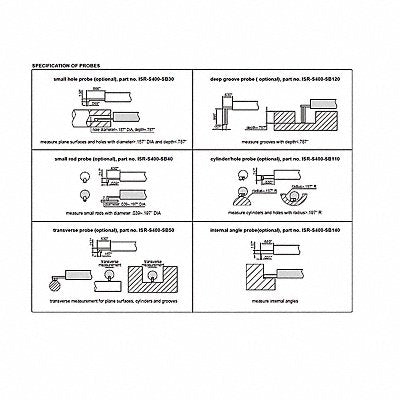 Cylinder/Hole Probe