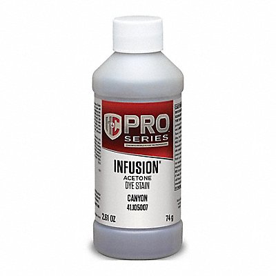 Acrylic Coatings