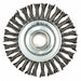 Abrasive Wheel Brushes