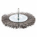 Abrasive Wheel Brushes