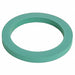 Cam and Groove Gaskets