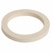 Cam and Groove Gaskets