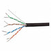 Ethernet Cable