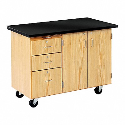 Laboratory Tables Workbenches and Surfaces