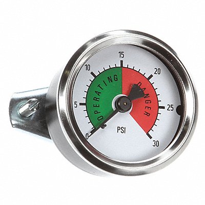 Pressure Back Kit Gauge