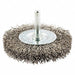 Abrasive Wheel Brushes