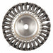 Abrasive Wheel Brushes