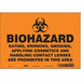 Safety Sign 7 inx10 in Vinyl