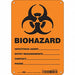 Safety Sign 10 in x 7 in Aluminum