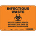 Safety Sign 7 in x 10 in Aluminum