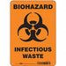 Safety Sign 10 inx7 in Polyethylene