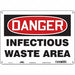 Safety Sign 10 in x 14 in Polyethylene