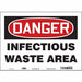Safety Sign 10 in x 14 in Vinyl