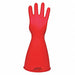 Electrical Insulating Gloves Type I 7