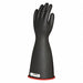 Electrical Insulating Gloves Type I 9