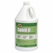 Surface Disinfectants and Sanitizers