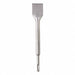 Chisel Bit Scaling 1.5in