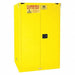 Flammable Liquid Safety Cabinet 90 gal.