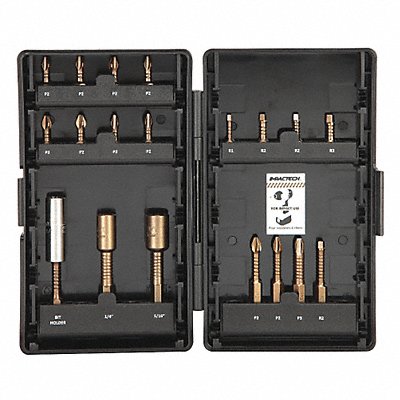 Screwdriver Bit Sets