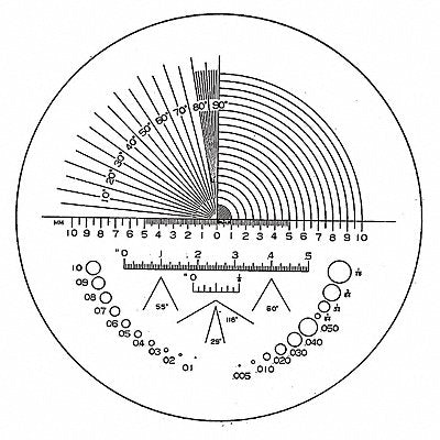 Precision Scale