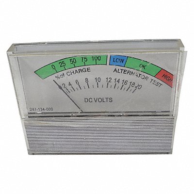 Voltmeter/Testmeter