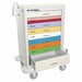 Medical Cart Gray Cabinet