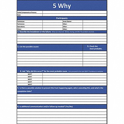 Dry Erase Board Magnetic Steel