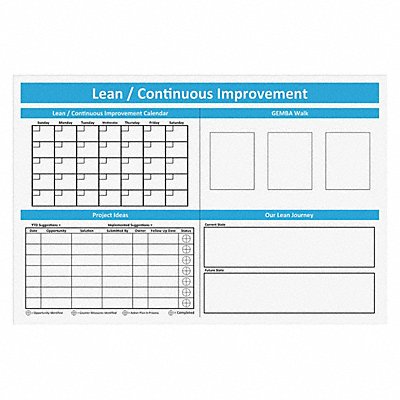 Dry Erase Board Non-Magnetic Plastic