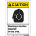K0311 Safety Sign 14 inx10 in Vinyl