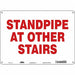 Safety Sign 10 in x 14 in Aluminum