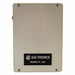 Weatherproof Long Life Battery Enclosure