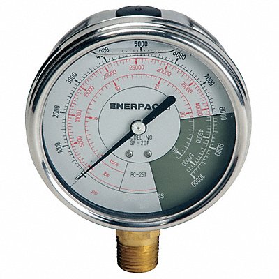 K4567 Pressure Gauge 0 to 10000 psi 4 Dial