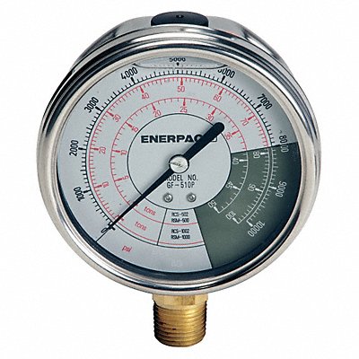 K4567 Pressure Gauge 0 to 10000 psi 4 Dial