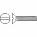 Machine Screws