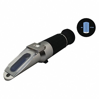 Refractometers