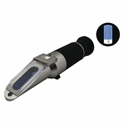 Refractometers
