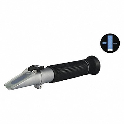 Refractometers