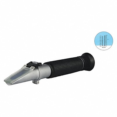 Refractometers