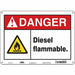 Safety Sign 10 inx14 in Polyethylene