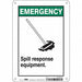Safety Sign 10 in x 7 in Aluminum