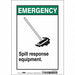 Safety Sign 10 in x 7 in Polyethylene