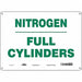 Safety Sign 10 inx14 in Aluminum