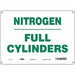 Safety Sign 10 inx14 in Polyethylene
