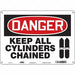 Safety Sign 10 inx14 in Aluminum