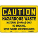 Safety Sign 10 in x 14 in Polyethylene