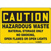 Safety Sign 14 inx20 in Polyethylene