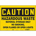 Safety Sign 14 inx20 in Vinyl